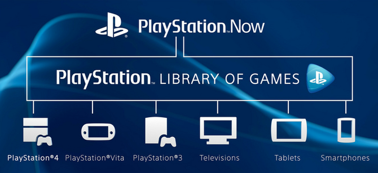 When will the UK get Sony PlayStation Now cloud-based streaming gaming?