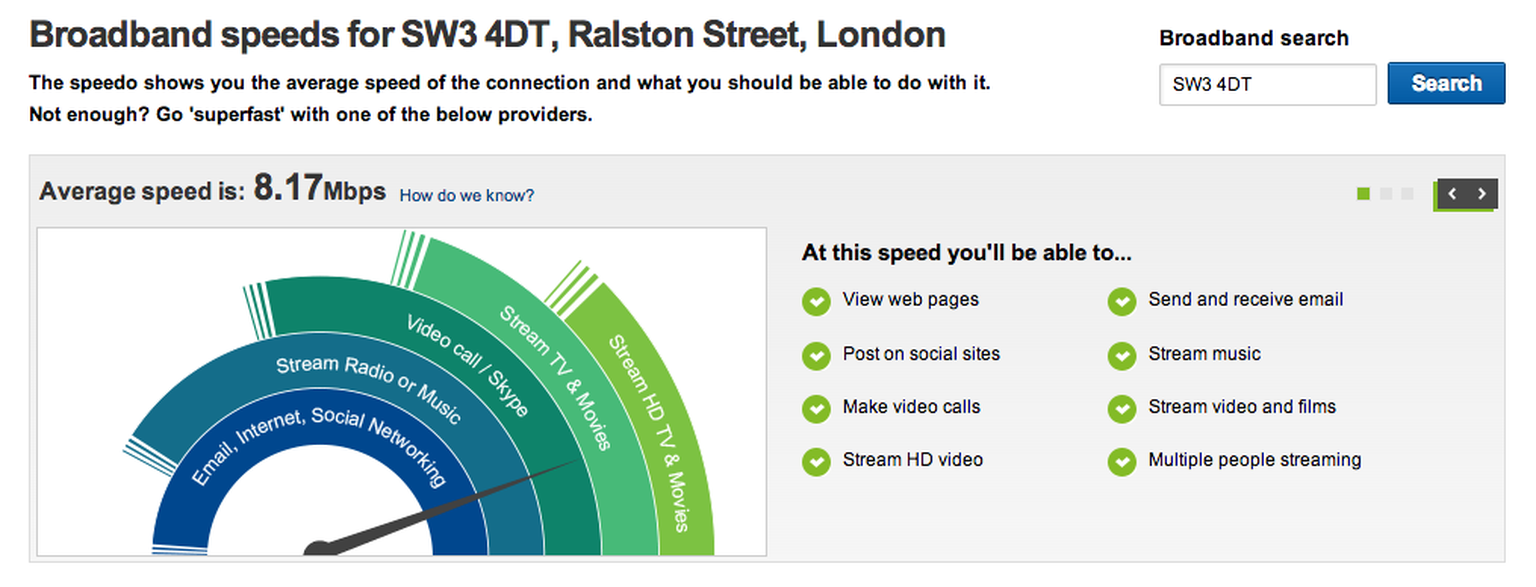 Rightmove lists average broadband speeds next to properties