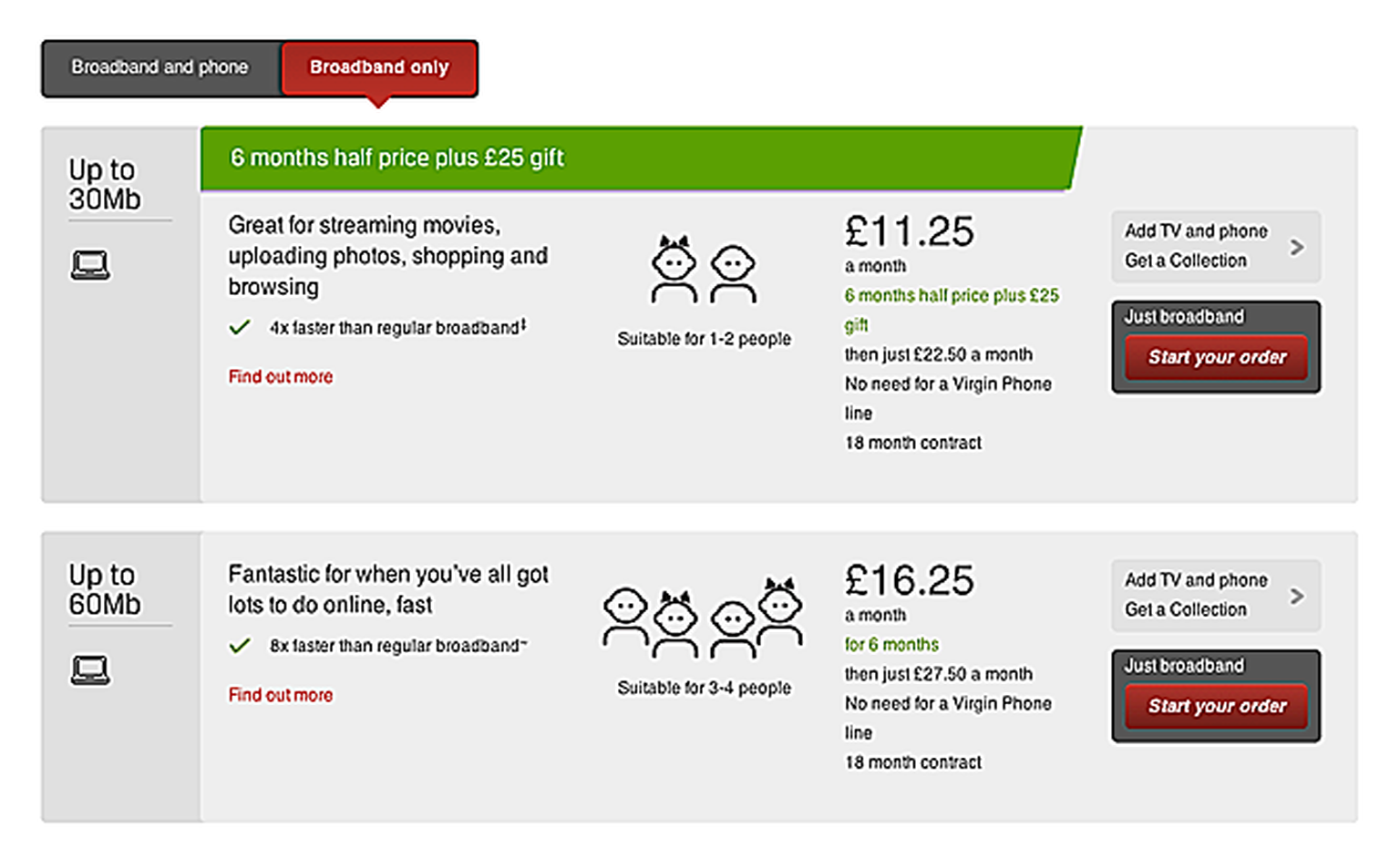 Virgin Media broadband-only £2.50 price rise coming in October - UPDATED