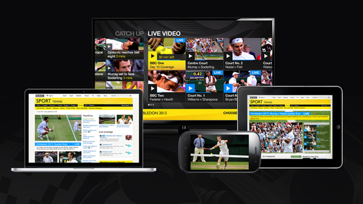 Where can I watch Wimbledon 2013? BBC One, BBC Two and Connected Red Button
