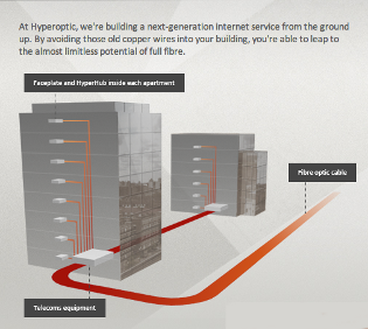 Hyperoptic connects Chelsea residents to Gigabit fibre broadband