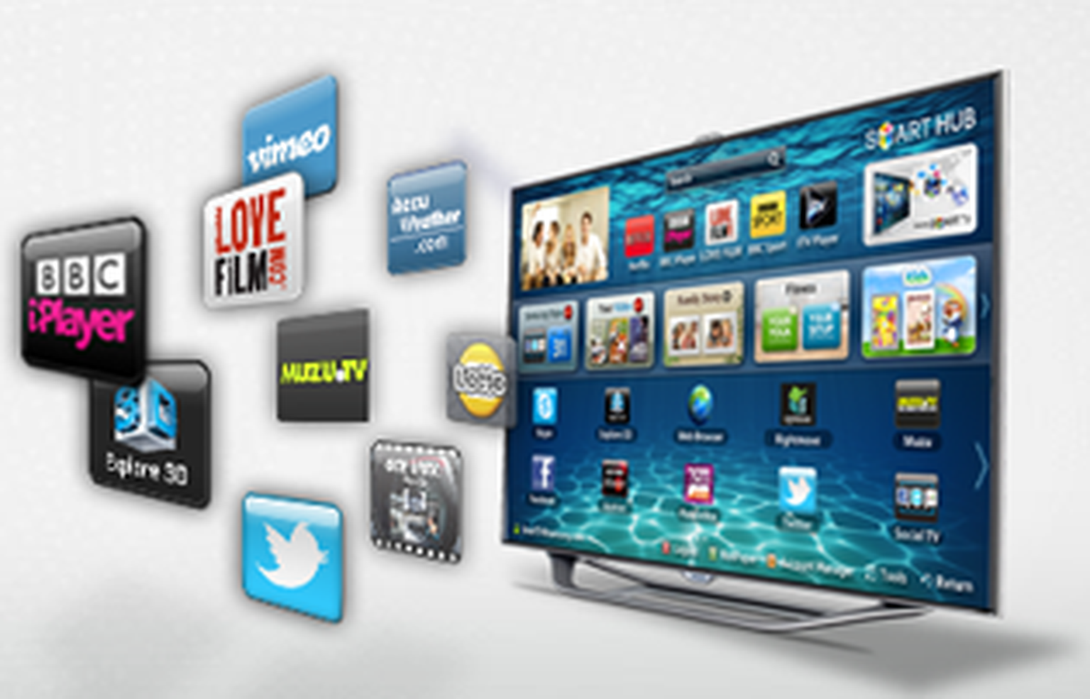 Samsung TV Discovery channels YouTube and Acetrax data, offers recommendations