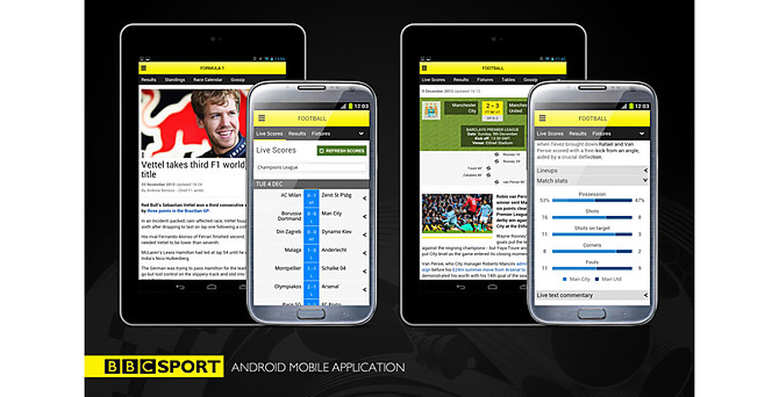 BBC Sport app brings live Formula 1 Android phones and 7-inch tablets