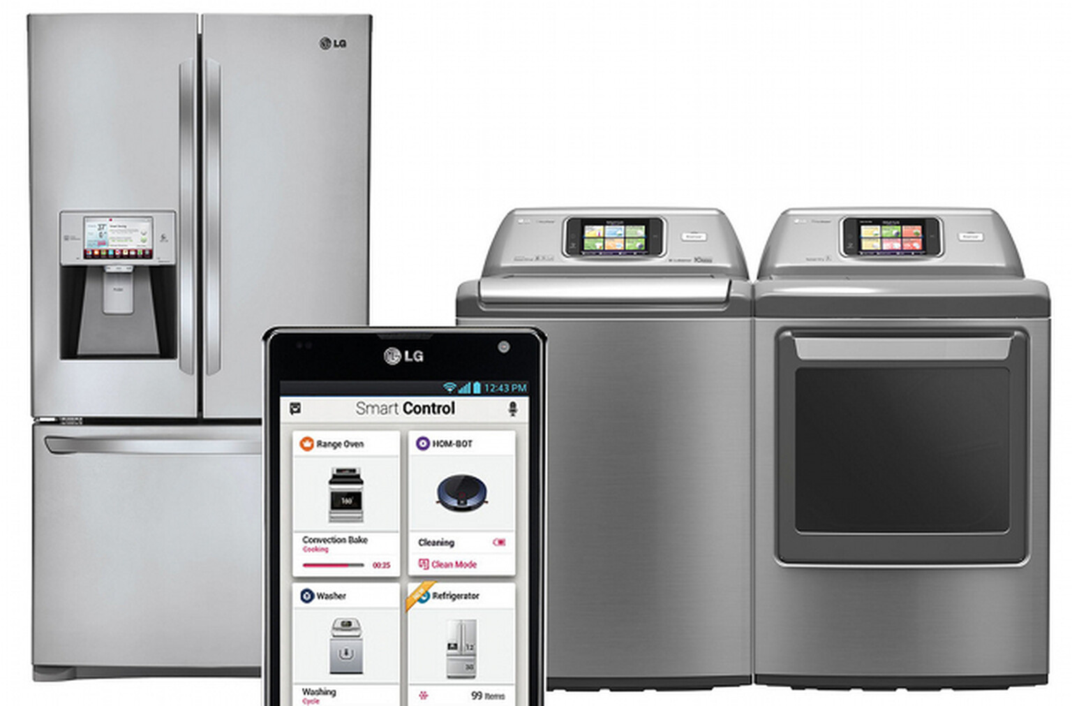 Smart home appliances: the kitchen that works for you