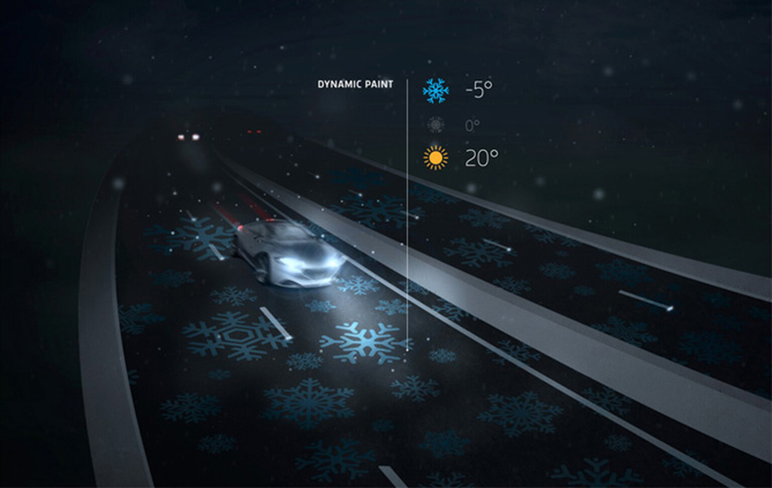 Smart roads will make driving easier, safer