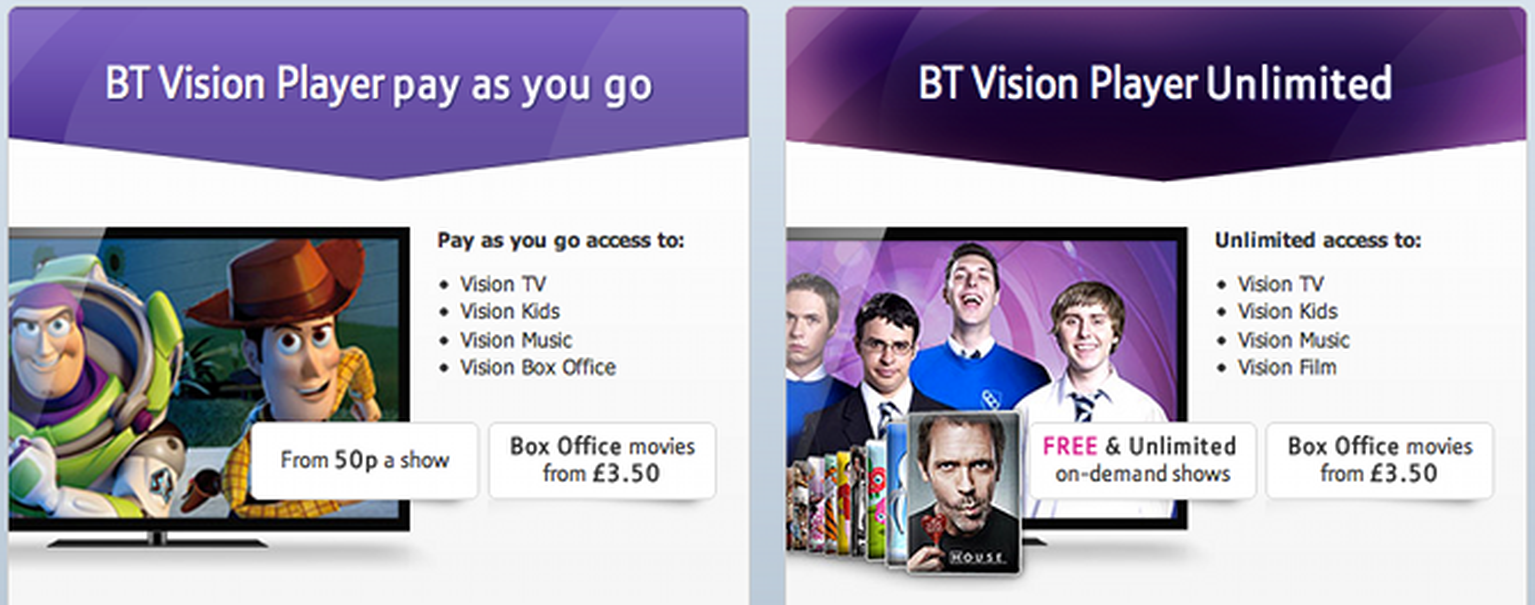 How can I get YouView and BT Broadband? The next stage for BT Vision