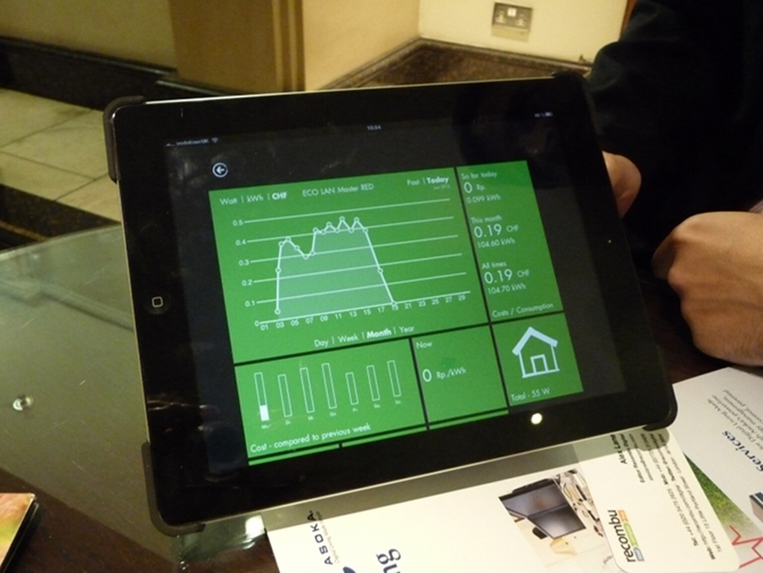 Powerline and power control combine in myStrom’s ECO LAN: Digital Home