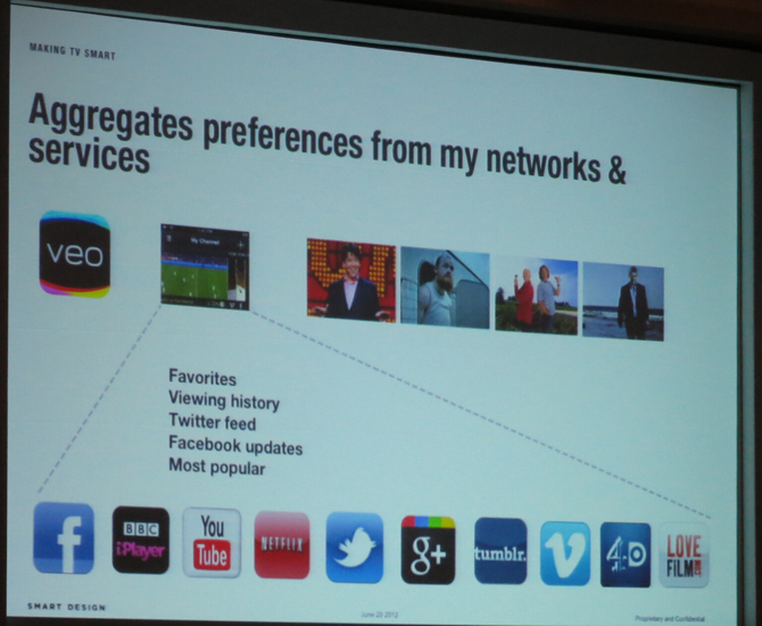 Veo is Flipboard for on demand TV and video (proof of concept)