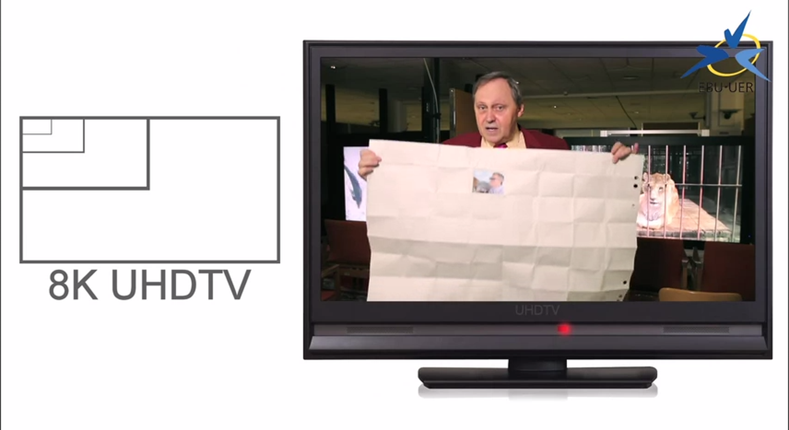 Ultra HD TV: the future of 2D TV in two parts