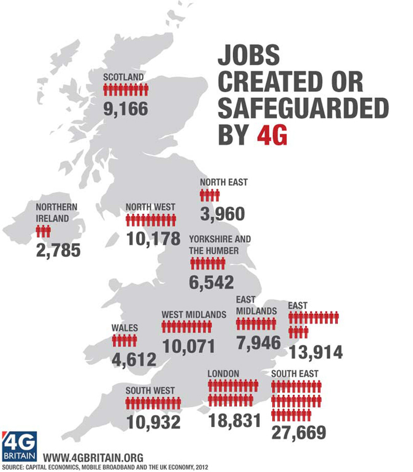 4G LTE in the UK will create 125,000 jobs, says Everything Everywhere
