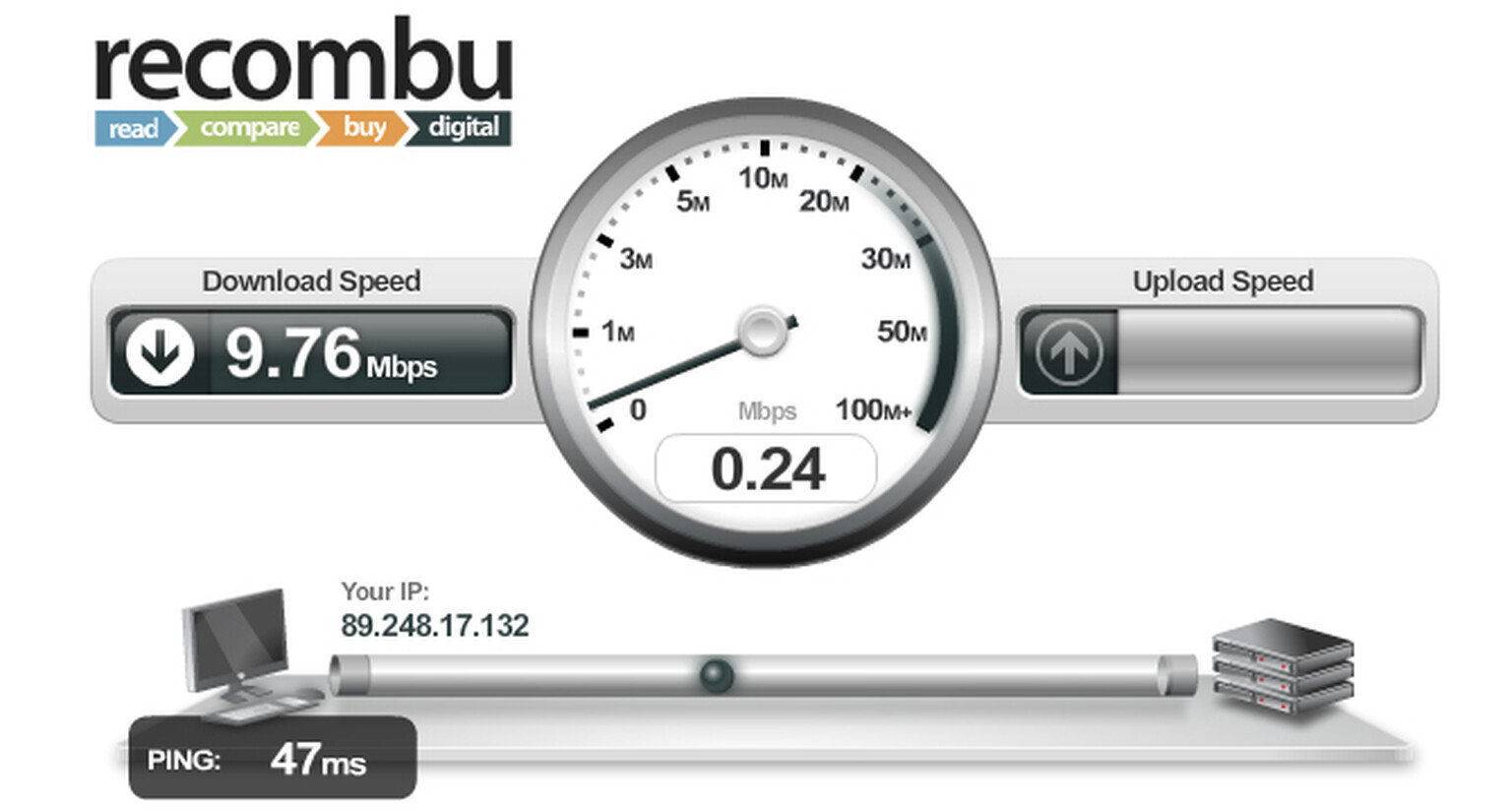 Ofcom on ‘up to’ broadband: ‘Customers should do a speed test before signing up’