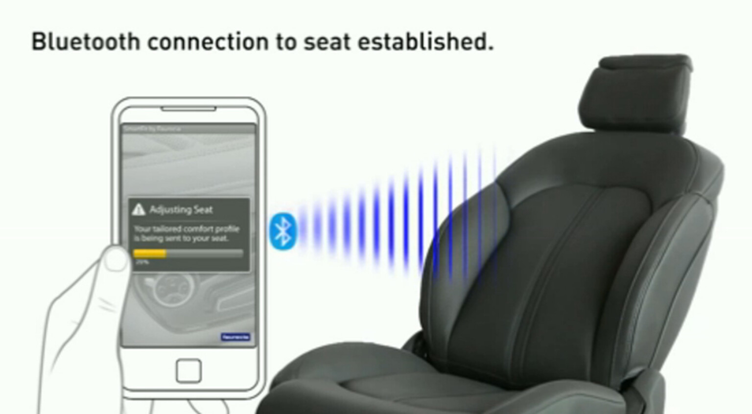 Bluetooth car seat lets you adjust seating position with your mobile