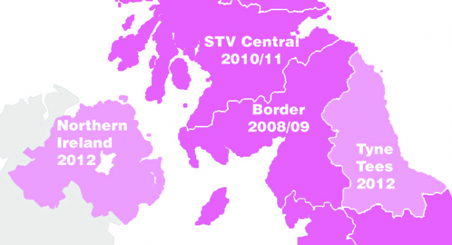 Digital Switchover Northern Ireland: what are my choices?