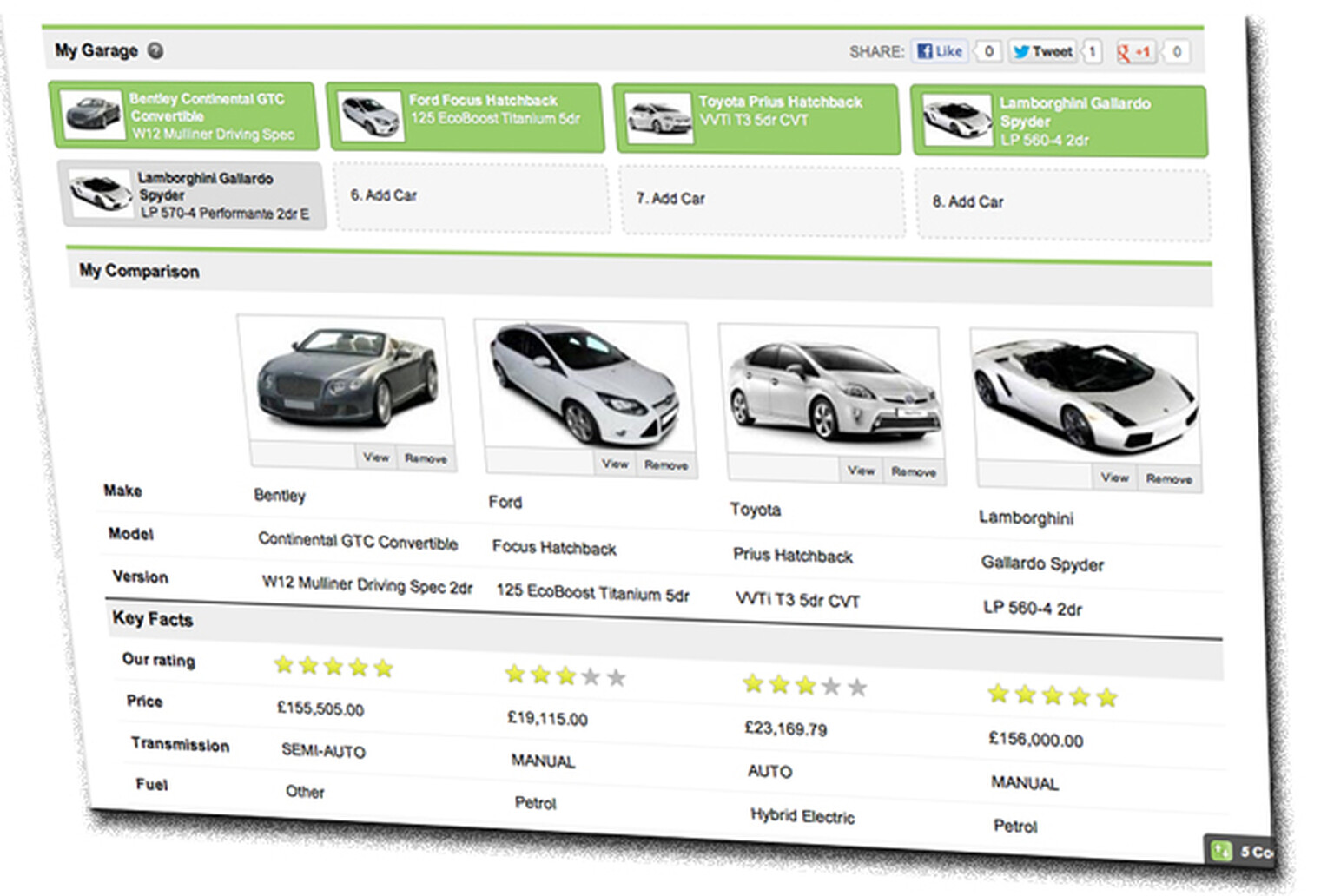 Recombu's car comparison tool takes the legwork out of choosing a motor