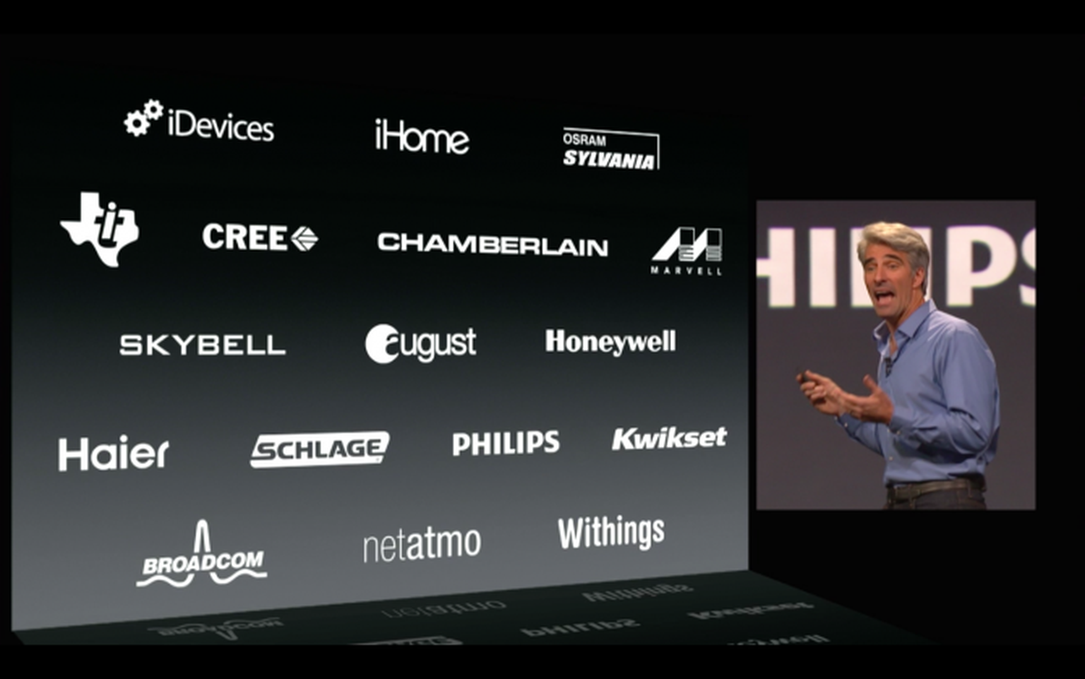 Apple HomeKit vs Samsung Smart Home