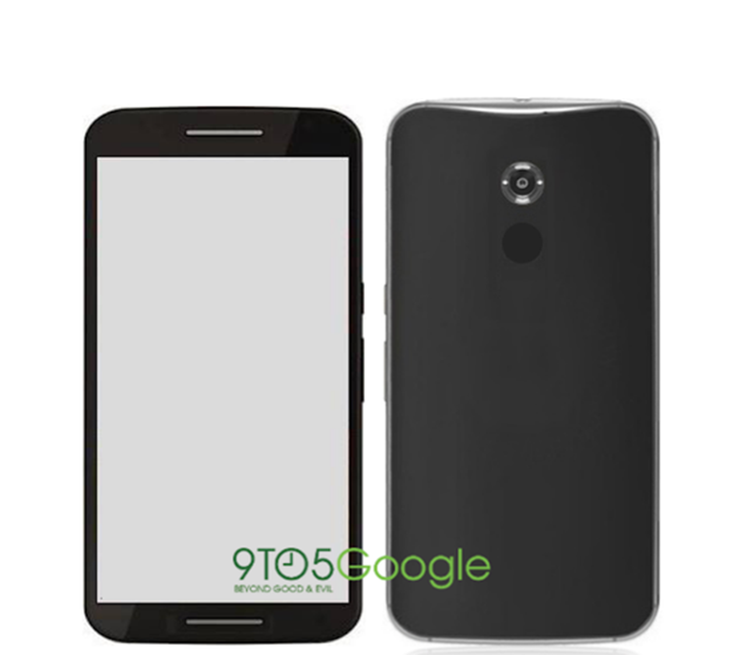 Google Nexus 6: In a nutshell