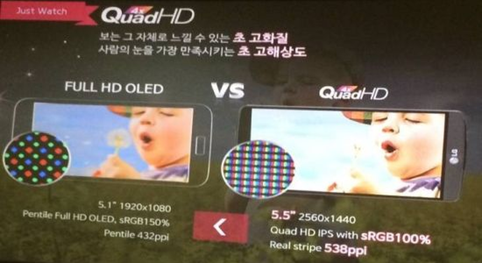 LG G3 specs and 538ppi screen leaked ahead of launch