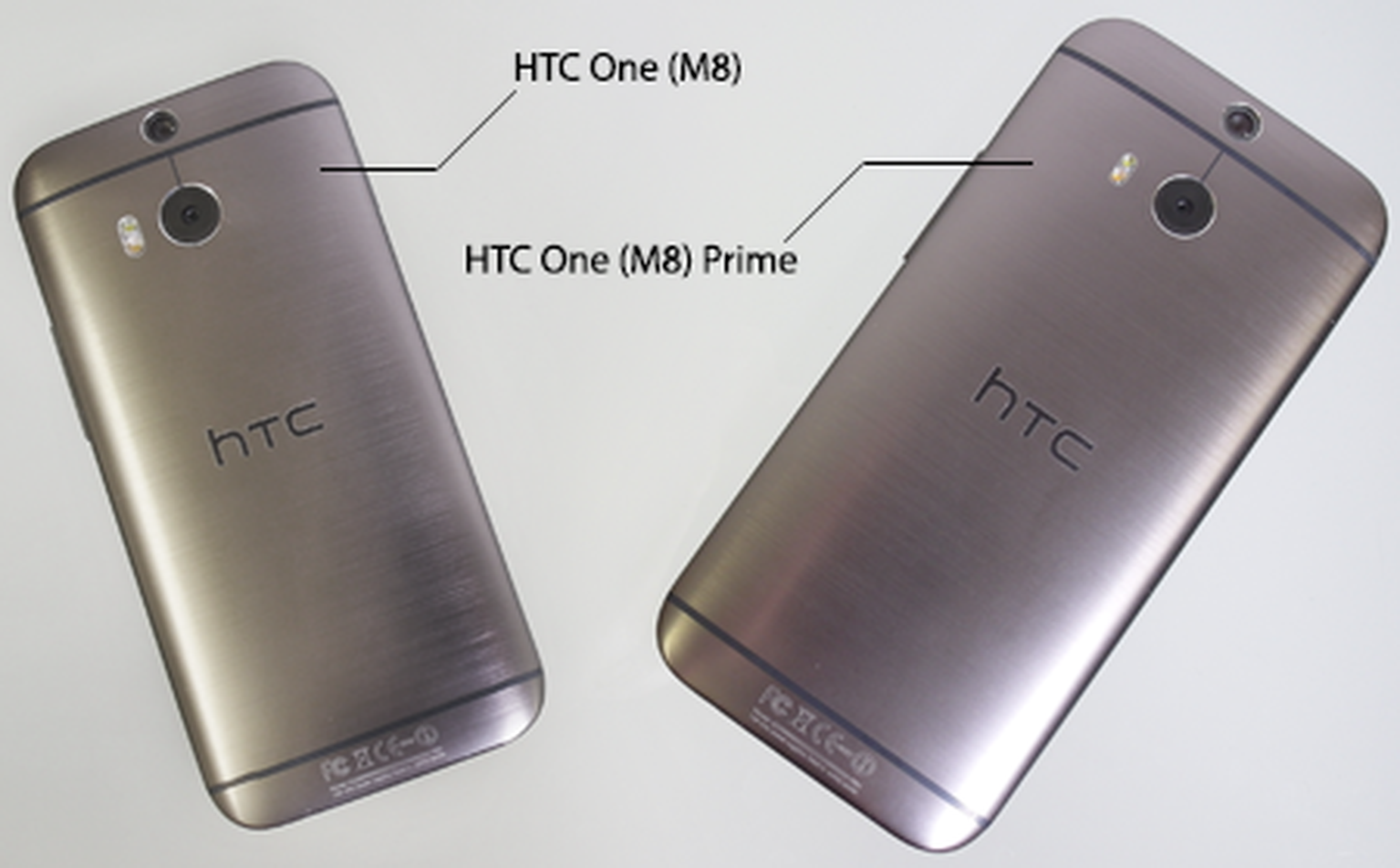 HTC One (M8) ‘Prime’ in the works as a One Max successor?