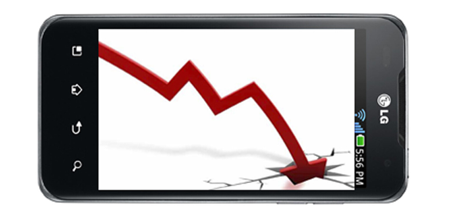 Smartphone sales will plummet over the next four years, say analysts
