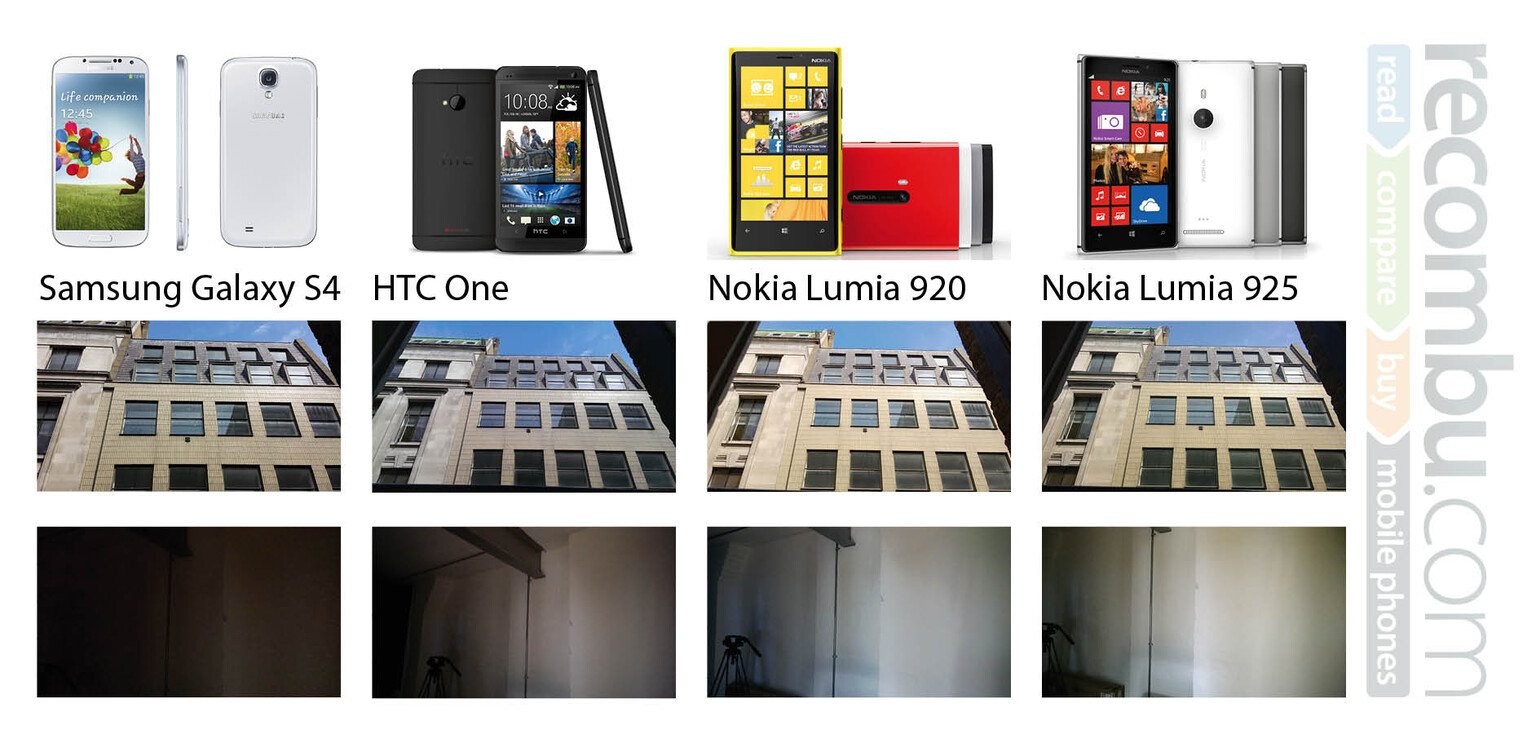 Nokia Lumia 925 vs Lumia 920, Galaxy S4 and HTC One: camera comparison