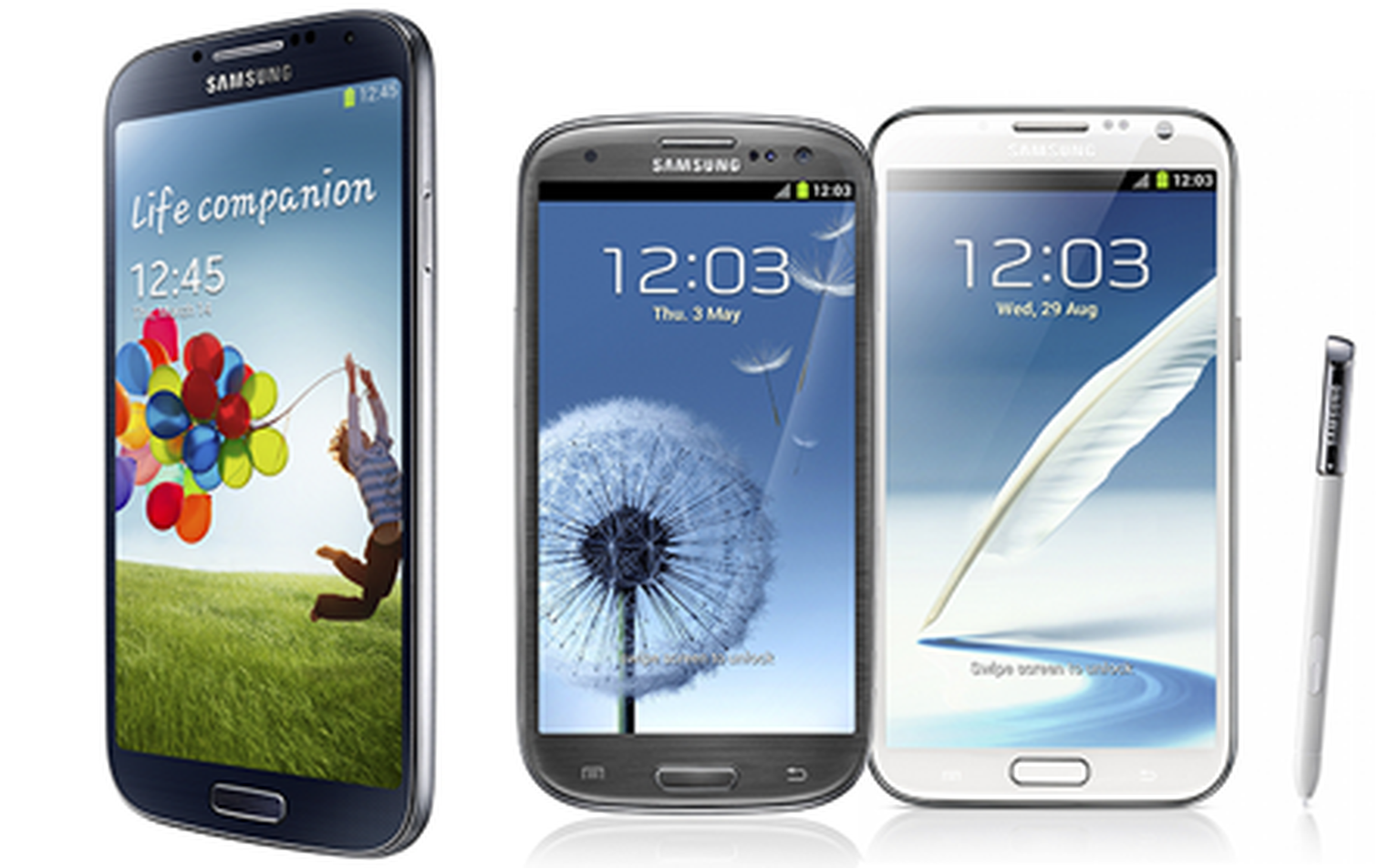 Samsung Galaxy S4 software features set to come to the S3