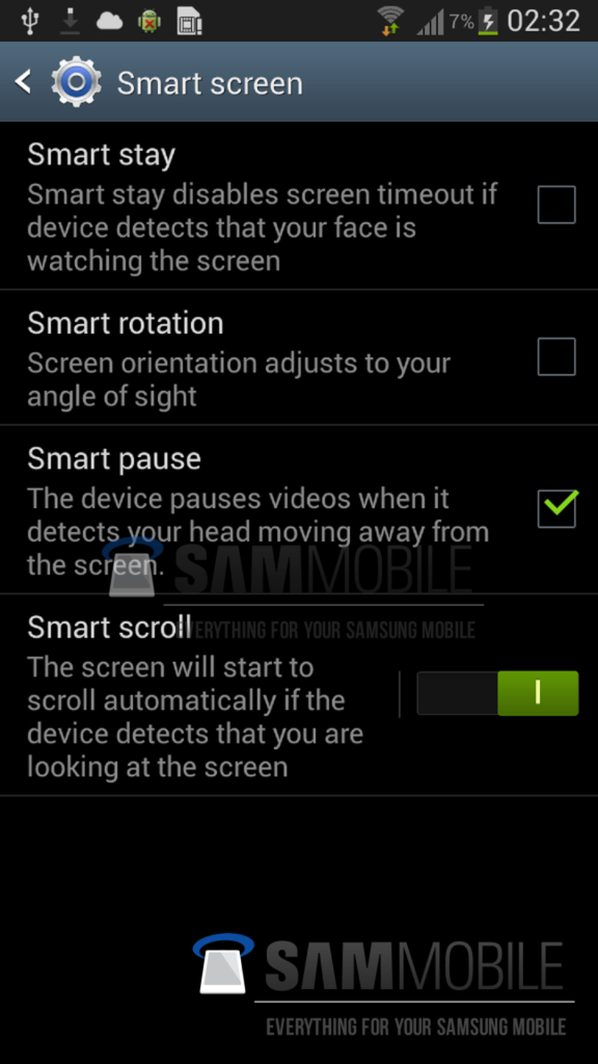 Samsung Galaxy S4 to feature Smart scroll and Smart pause