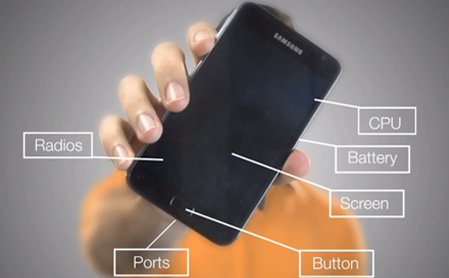 Smartphone features: What do you need?