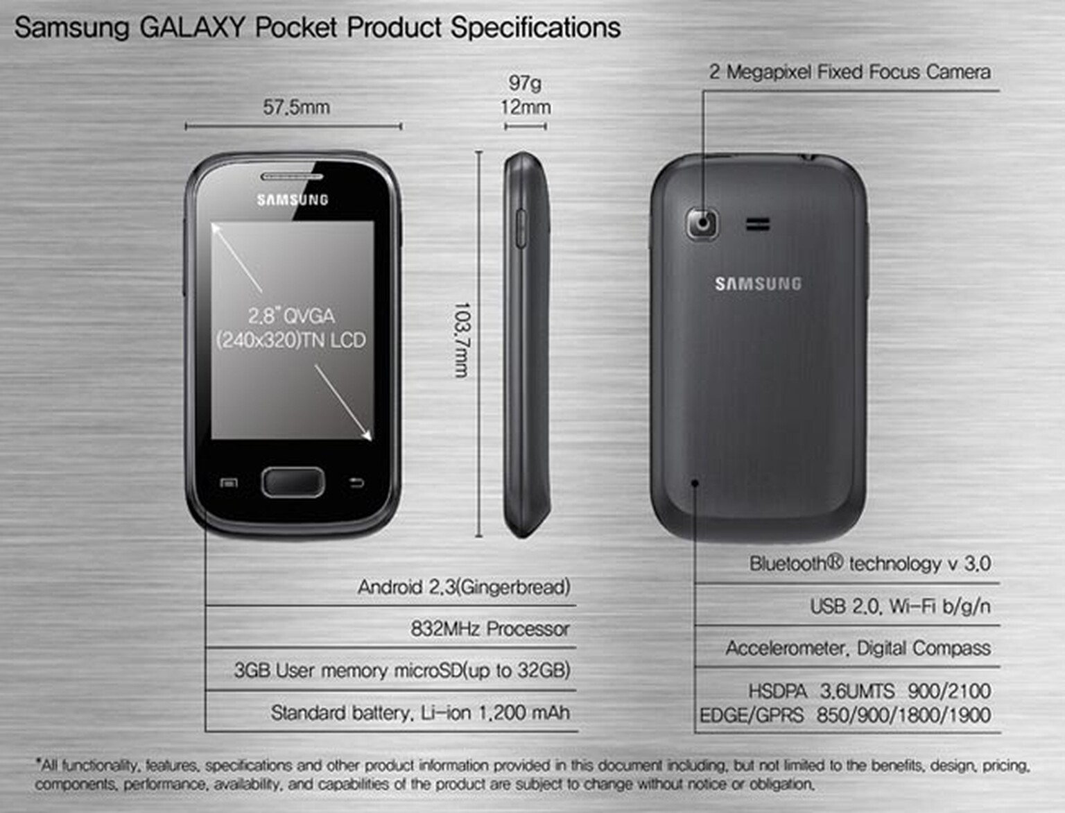 Samsung Galaxy Pocket Plus leaks, arriving in Europe soon?