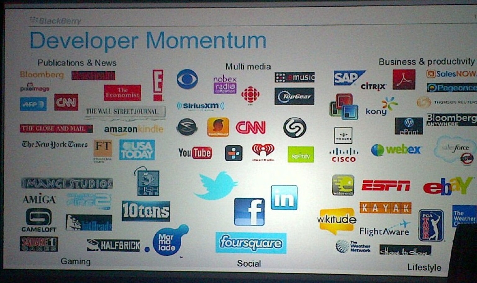 What apps to expect from BlackBerry 10