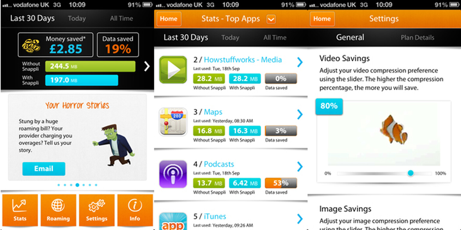 App Friday: Snappli