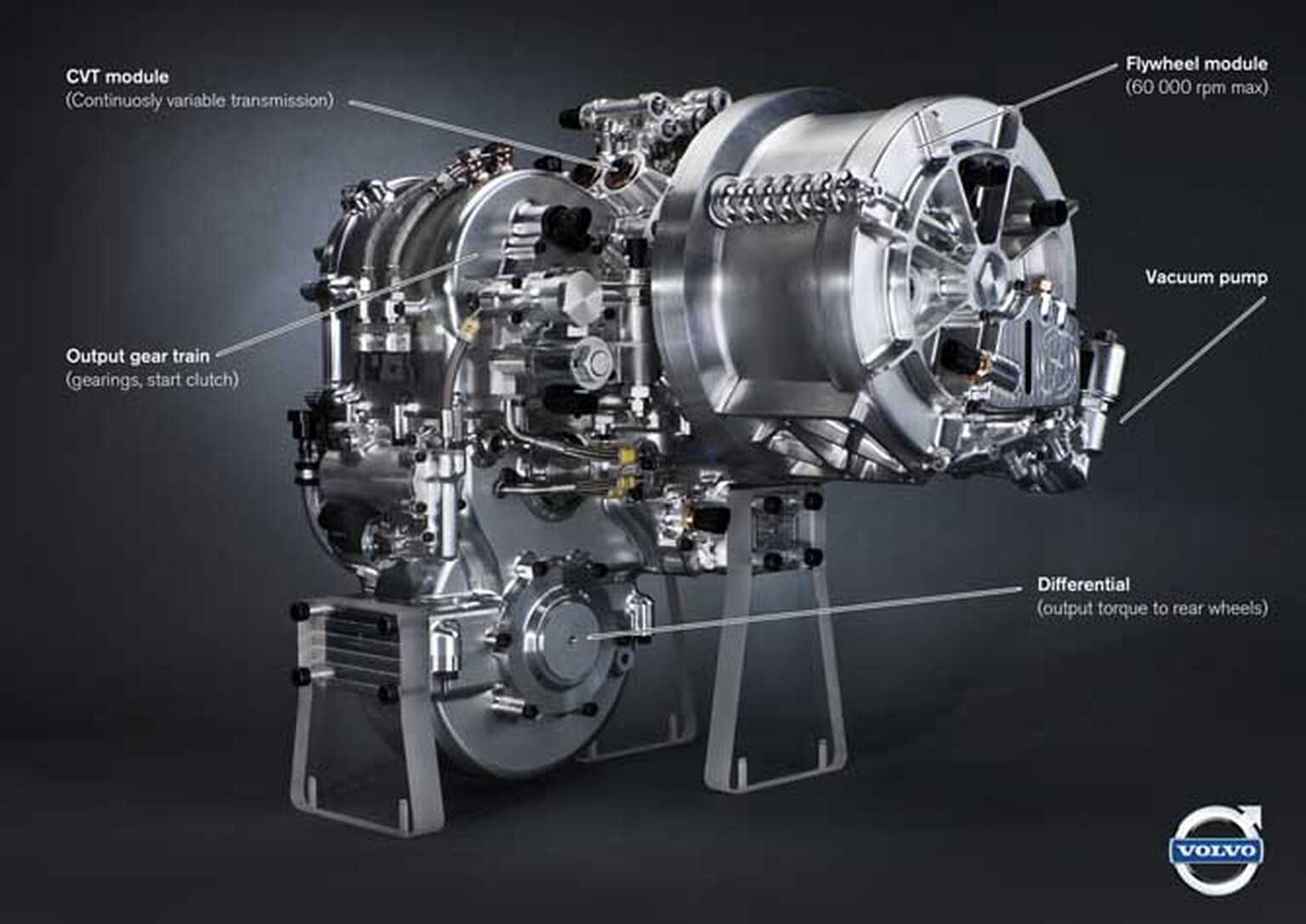 Volvo flywheel KERS system boosts fuel economy by 25%