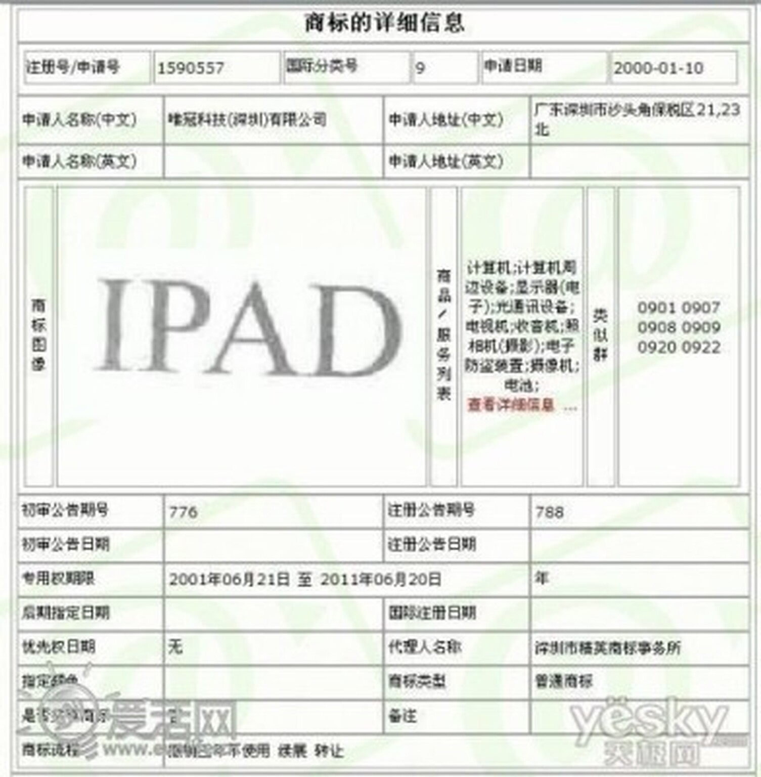 Apple pays $60 million to use the iPad name