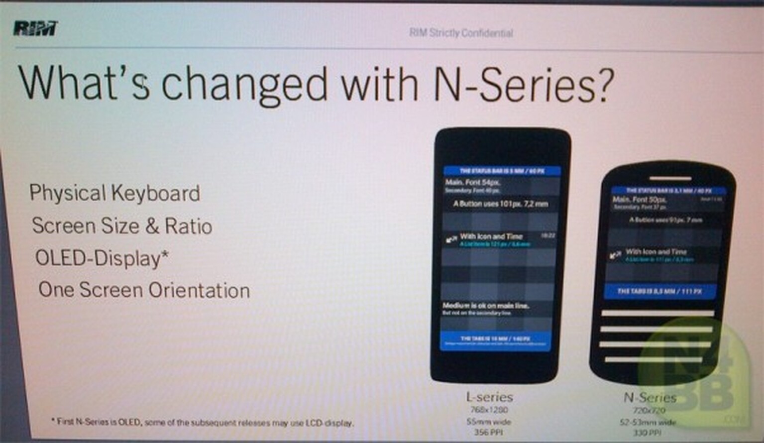 BlackBerry L and N-Series BB10 devices revealed