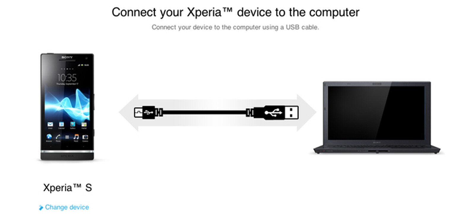 Sony Xperia S Ice Cream Sandwich update arrives