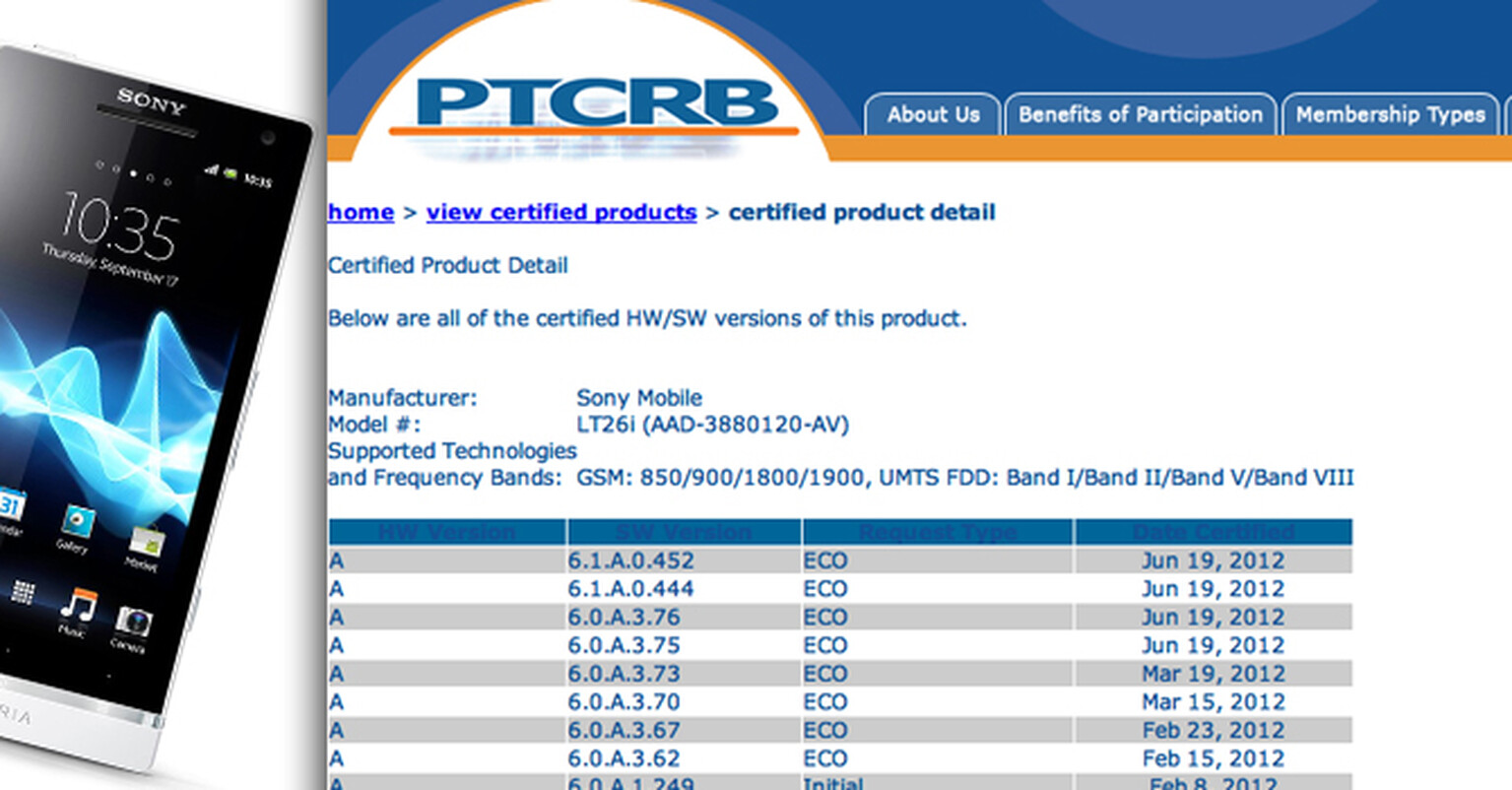 Sony Xperia S Ice Cream Sandwich update certified for release