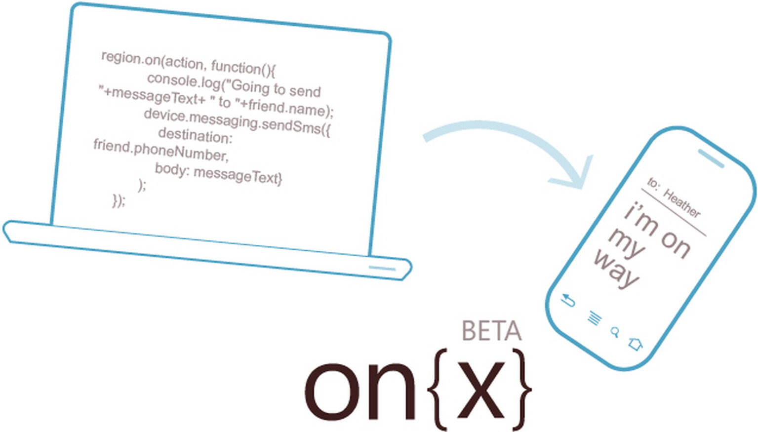 Microsoft release on[X] automation app for Android