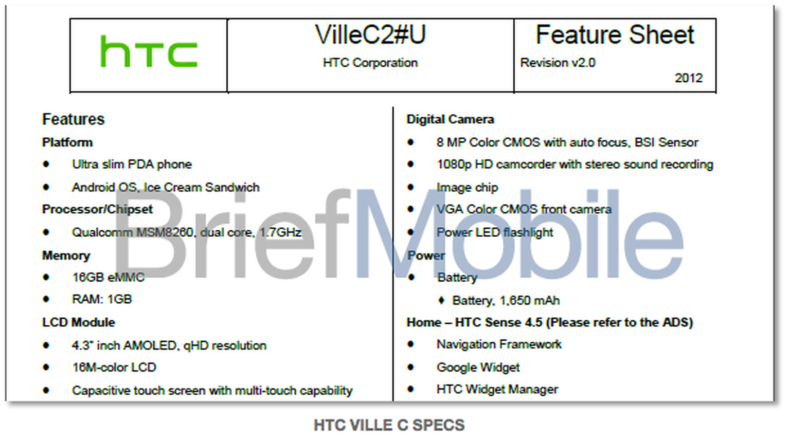 HTC Ville C specs leak: budget HTC One S?