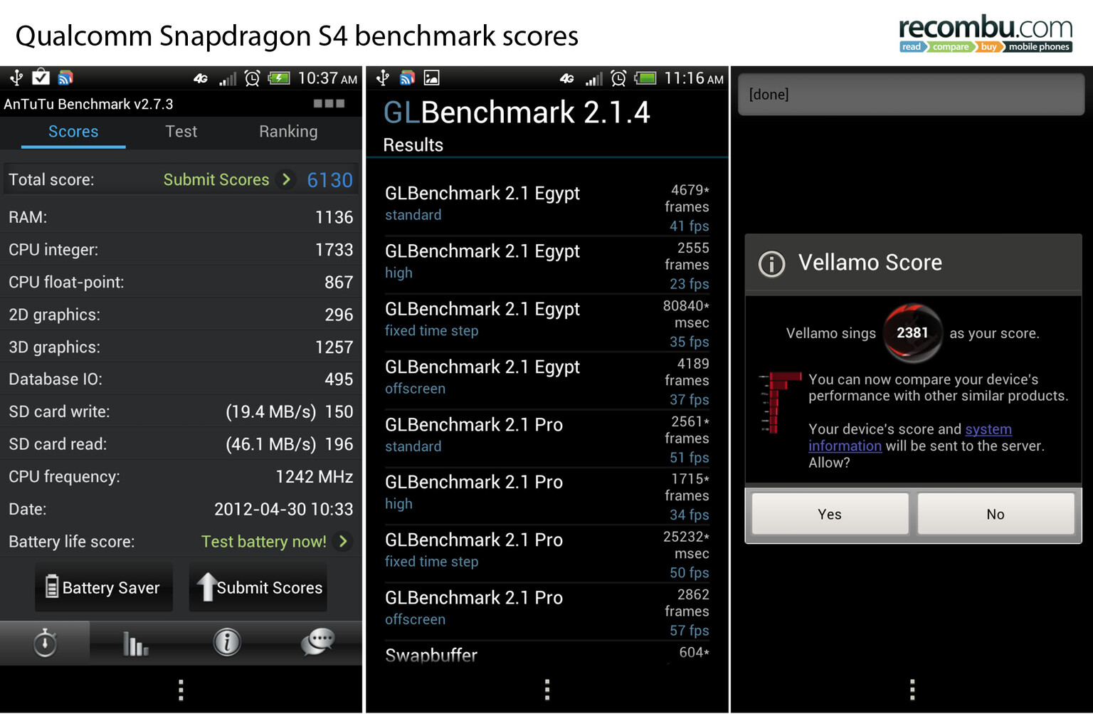 HTC One X Snapdragon S4, Tegra 3 benchmark comparison