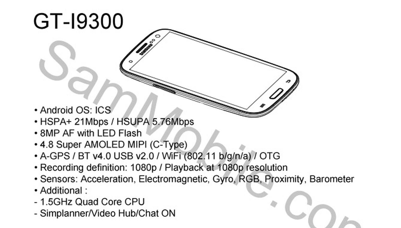Next Samsung Galaxy S3 user manual leaks?