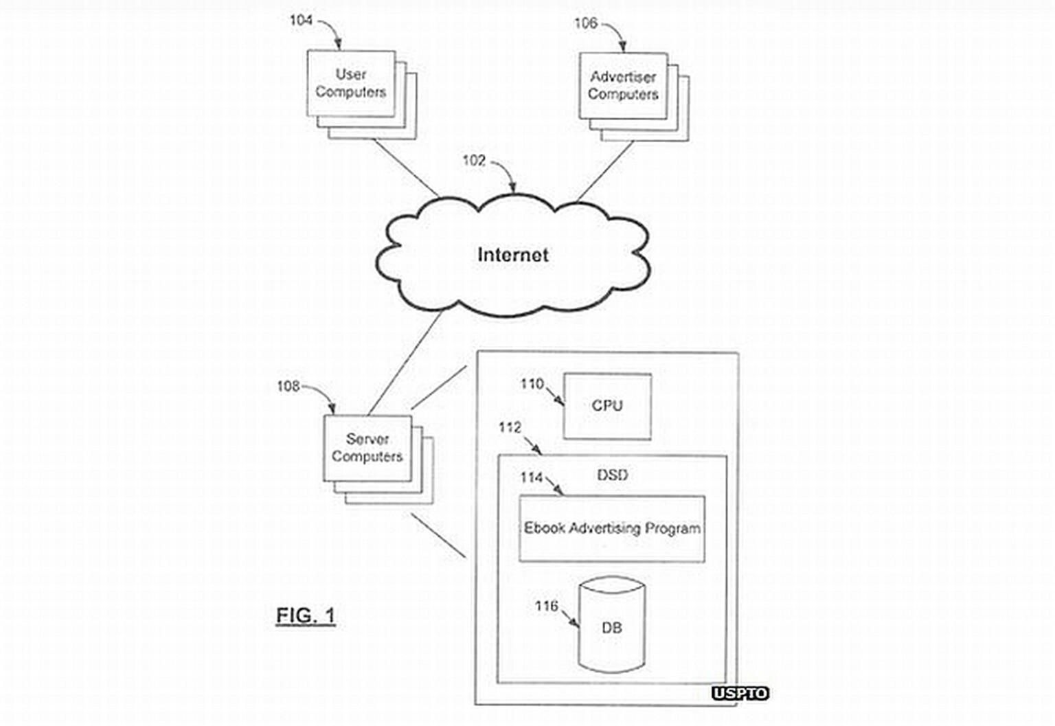 Yahoo applies for e-book advert patents