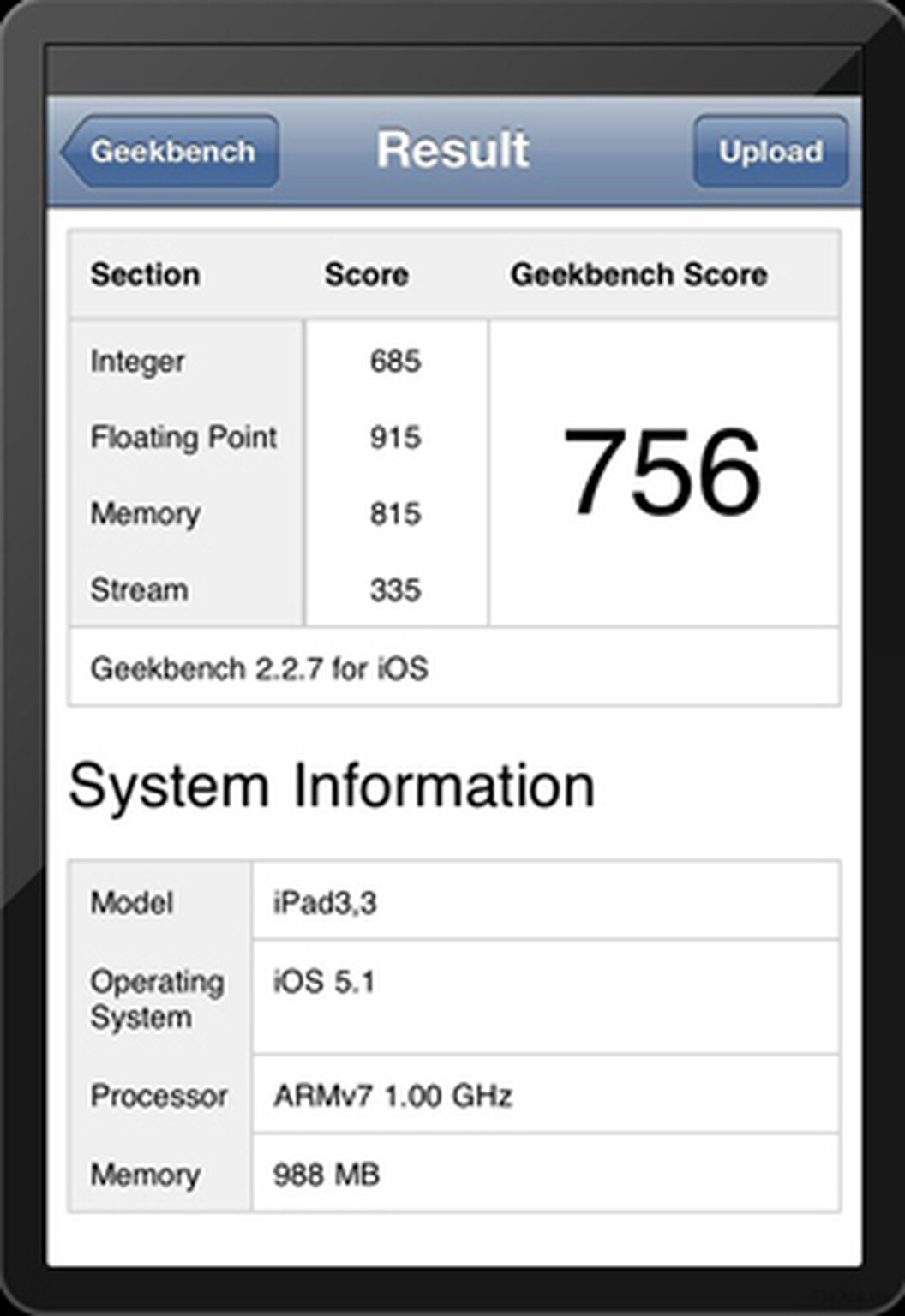 New iPad RAM: doubled to 1GB