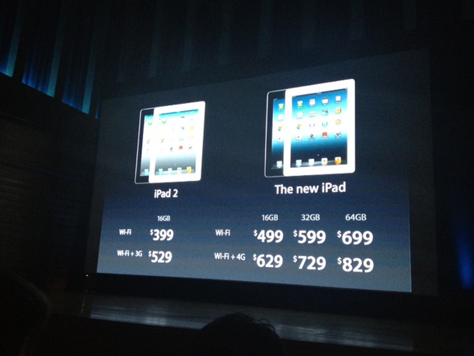 Update: iPad 2 remaining in line-up £329 16GB Wi-Fi only, £429 for 16GB 3G and Wi-Fi