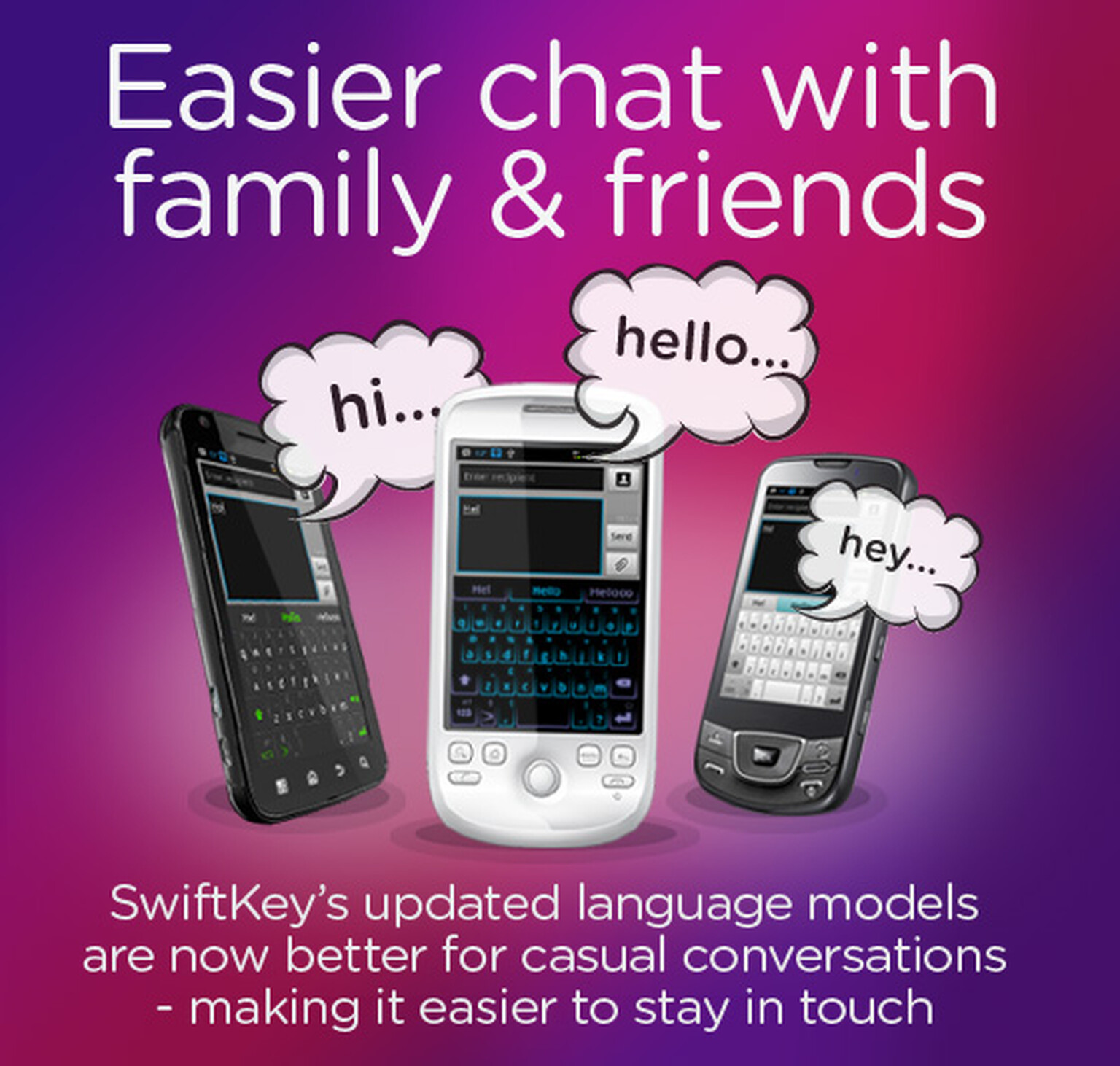 SwiftKey X celebrates 5 million downloads with a free update and discount for newcomers