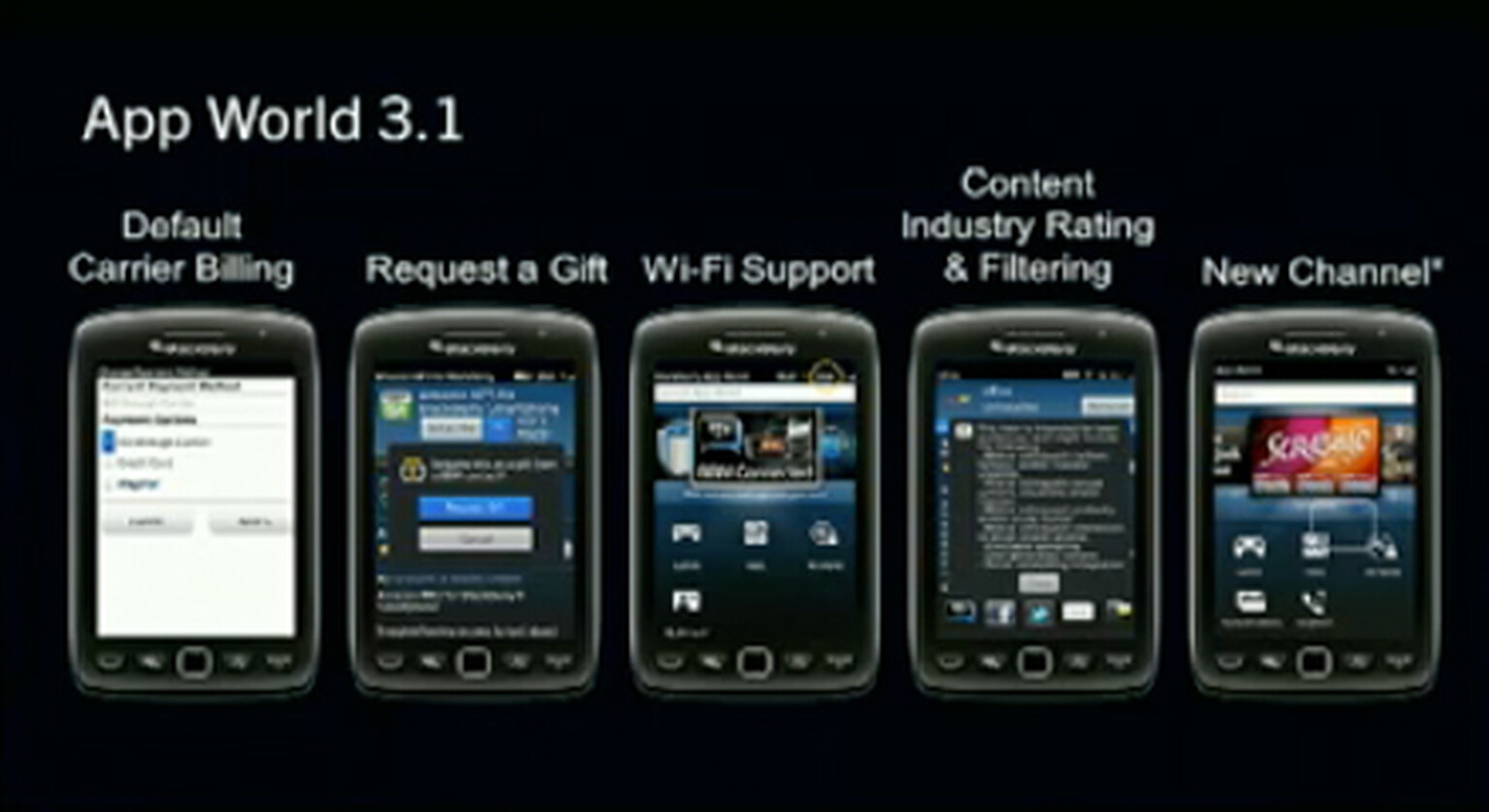 BlackBerry App World 3.1 to support carrier billing as standard and allow app gifting