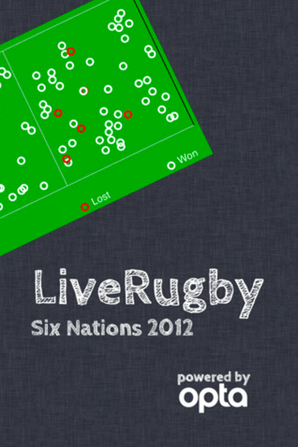 Live Rugby Six Nations scores a try on iOS