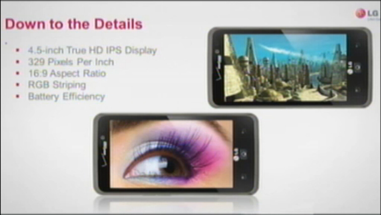 LG Spectrum: 4.5-inch IPS LCD pips Retina Display PPI count, borders on Galaxy Nexus size