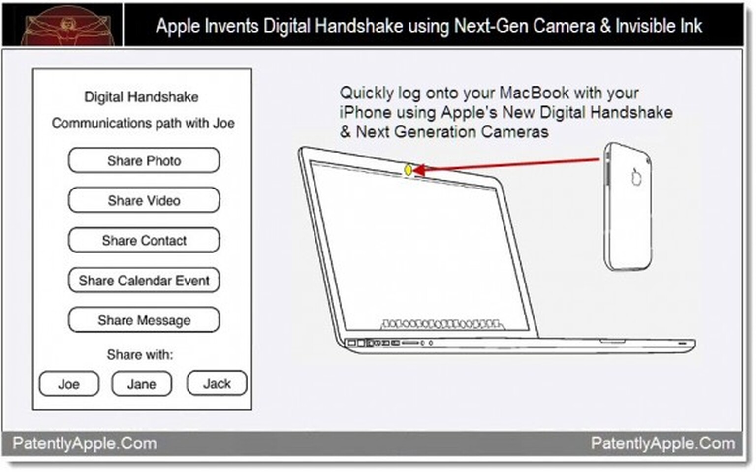Apple patent could reveal new iPhone 5 feature