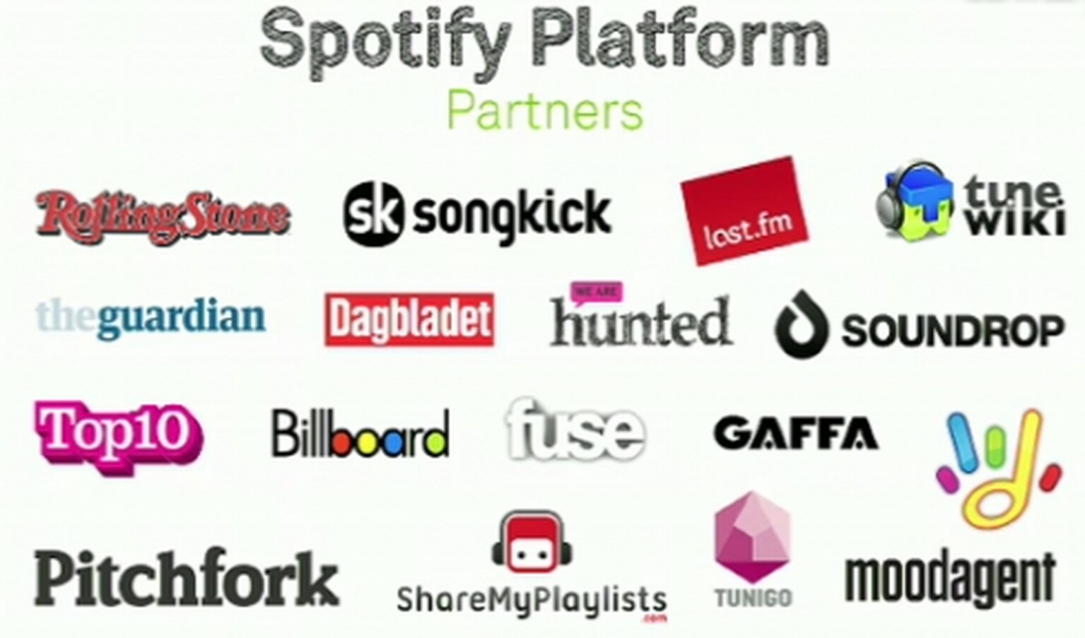 Spotify Platform announced: Rolling Stone, TuneWiki and Songkick and more announced as app partners