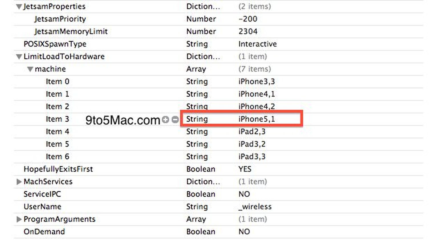 New Apple iPhone gets reference in code