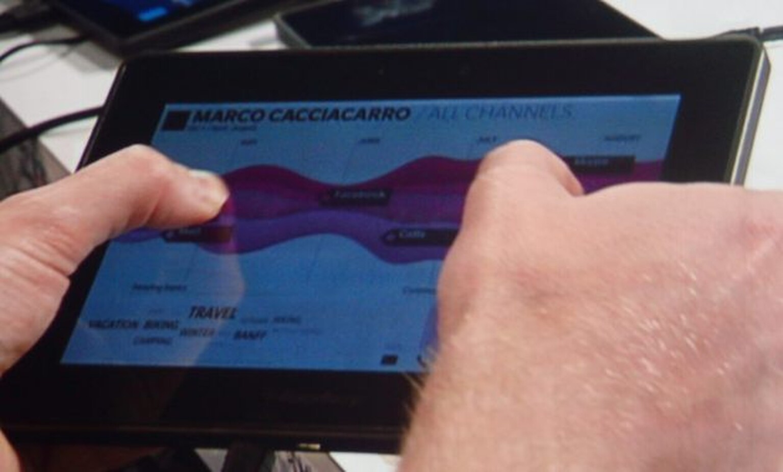 Blackberry BBX: a platform for the future?